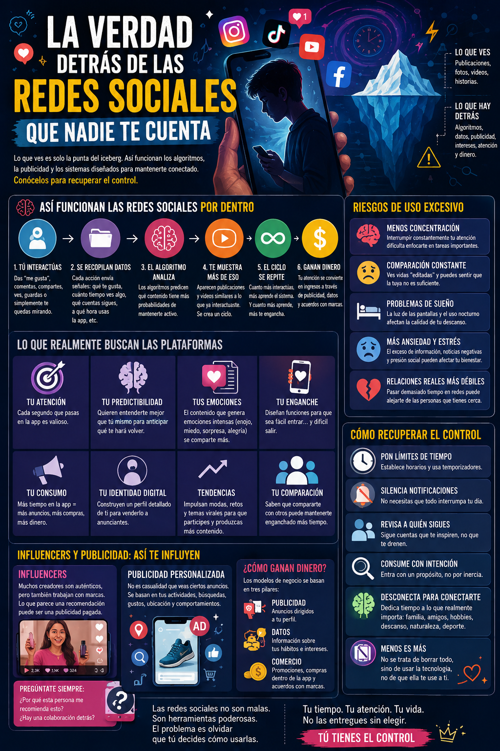 La verdad detrás de las redes sociales que nadie te cuenta
